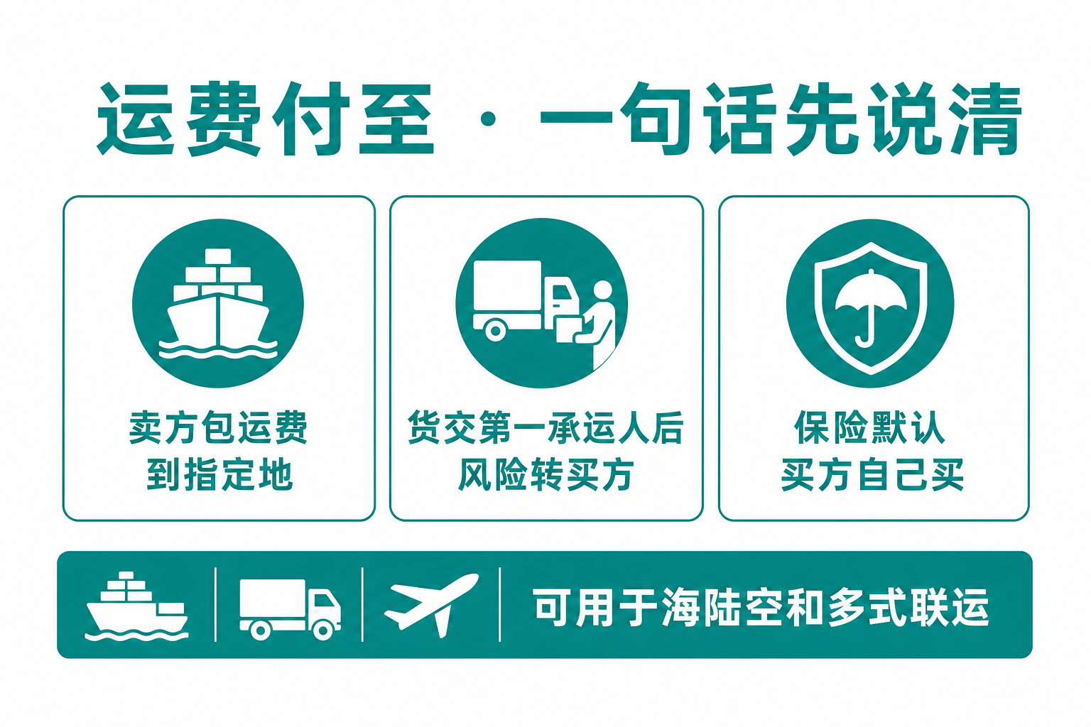 一句话讲清CPT