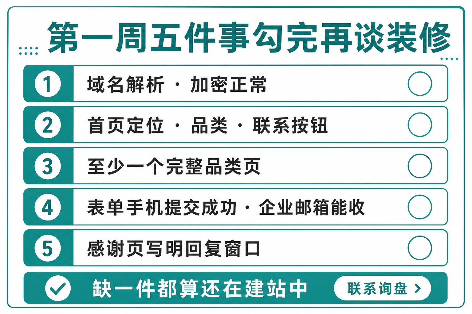 第一周五件事勾完再谈装修
