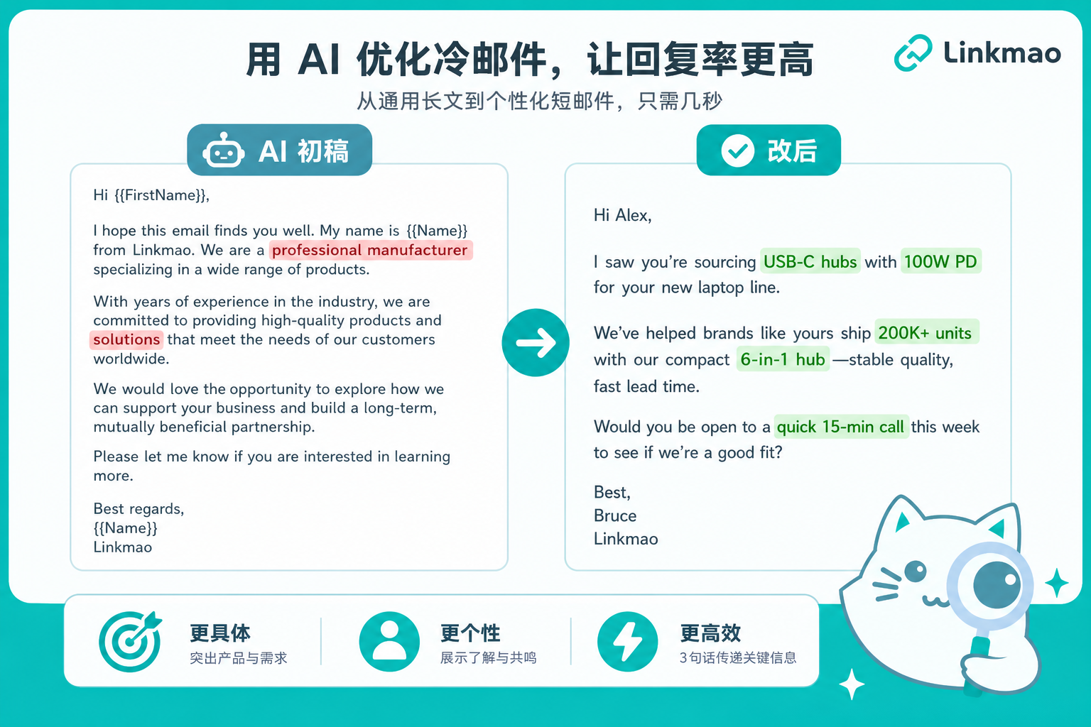 AI 开发信改前改后对比:称呼、产品词、结尾三处