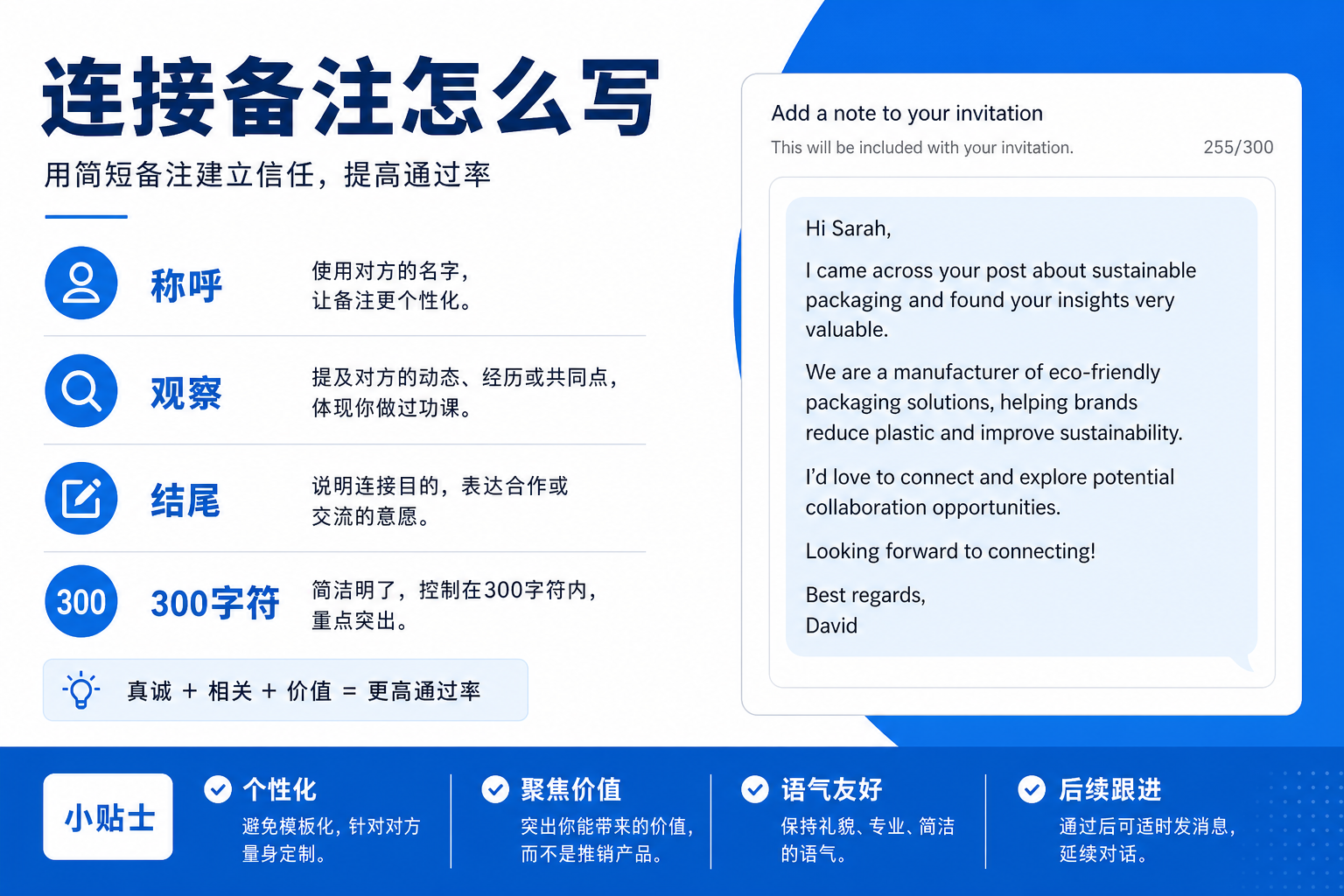 领英连接备注称呼观察结尾要点